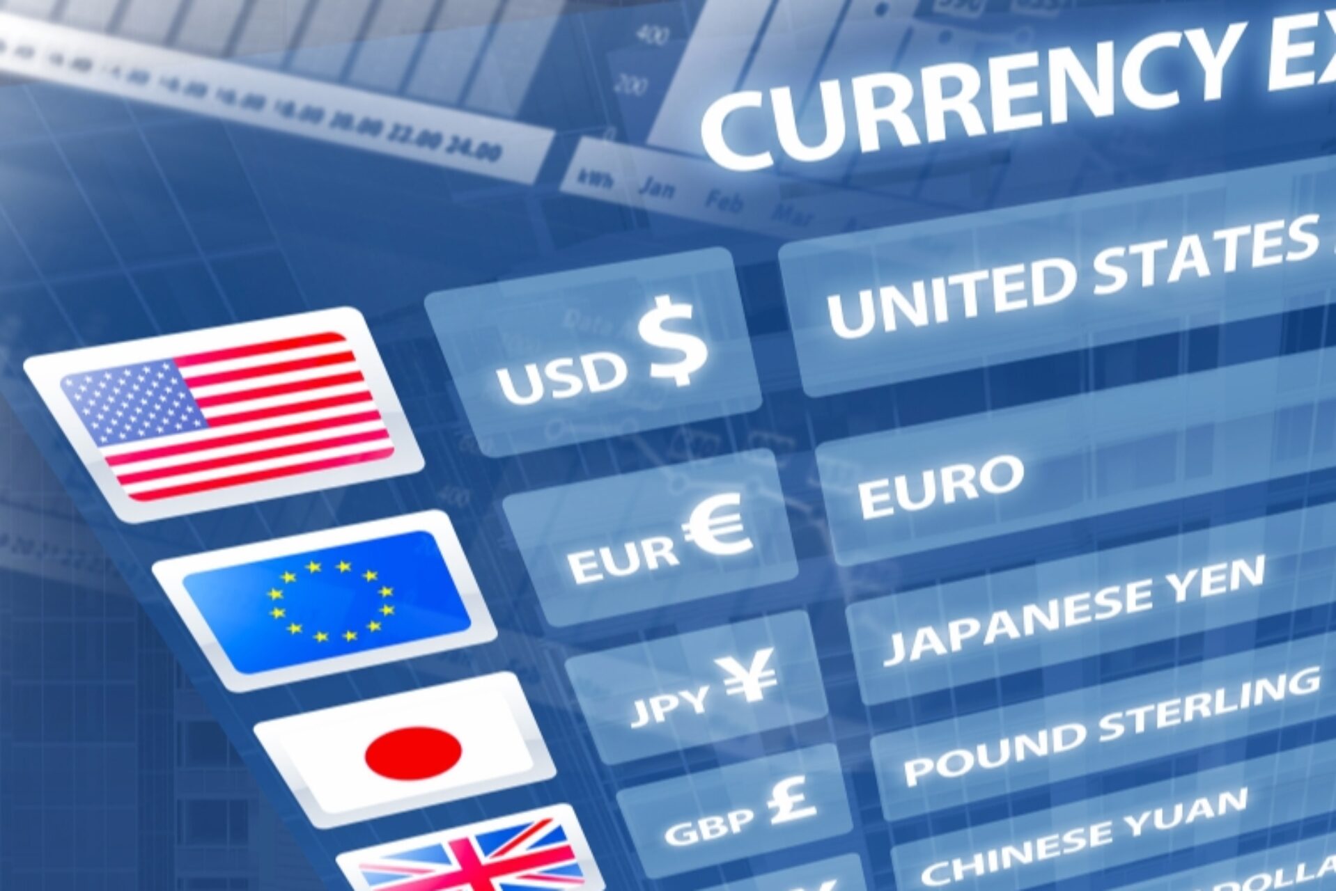 Blickwinkel 2023 - Währungen