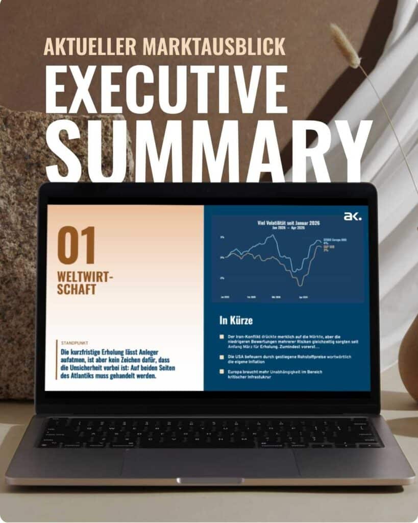 Teaser zum aktuellen Marktausblick von ak., Überschrift „Aktueller Marktausblick – Executive Summary". Auf einem Laptop die Kapitelseite „01 Weltwirtschaft". Standpunkt: Die kurzfristige Erholung lässt Anleger aufatmen, ist aber kein Zeichen, dass die Unsicherheit vorbei ist. Rechts ein Liniendiagramm „Viel Volatilität seit Januar 2026" mit STOXX Europe 600 und S&P 500.